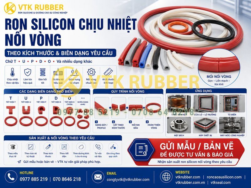 Ron silicon chịu nhiệt nối vòng theo yêu cầu – Các dạng chữ T, U, P, D, O,…