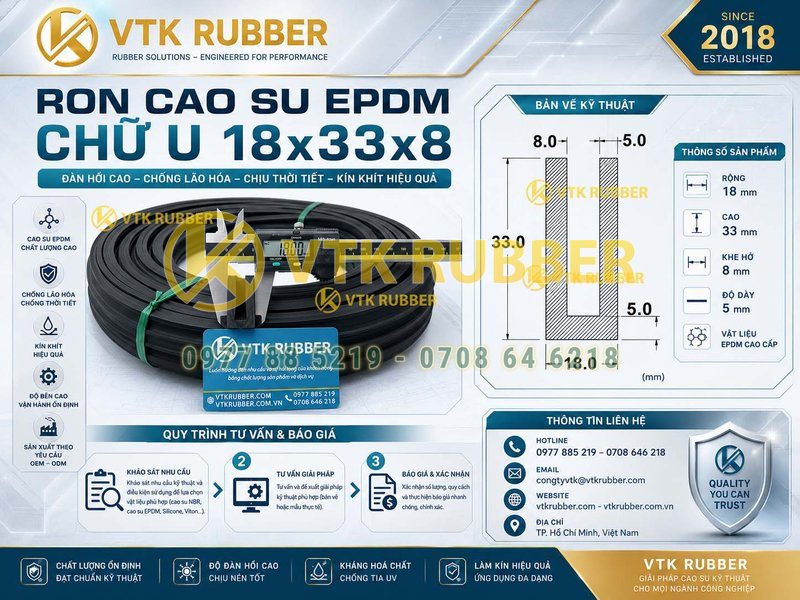 Ron cao su EPDM chữ U 18x33x8 tại Lạng Sơn