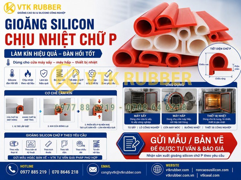 Gioăng silicon chịu nhiệt chữ P – Gioăng kín cửa máy sấy, máy hấp